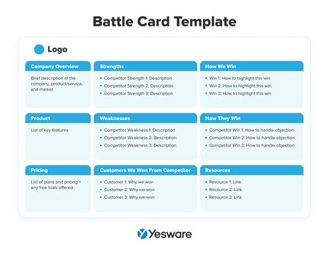 battle cards examples|How to Use Battle Cards in Your Sales Process [Templates] .